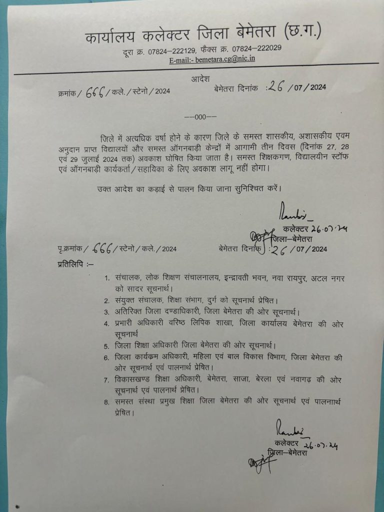 कलेक्टर का आदेश