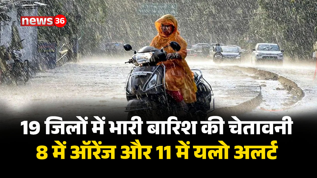 Chhattisgarh Weather