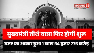Chhattisgarh