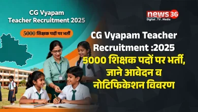 CG Vyapam Teacher Recruitment 2025