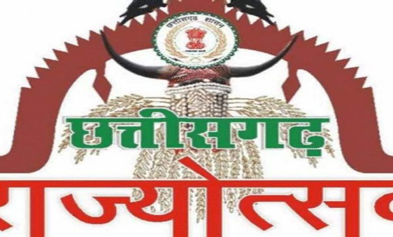 प्रस्तुति