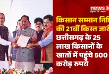 किसान सम्मान निधि की 21वीं किस्त जारी