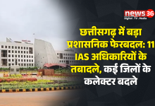 छत्तीसगढ़ में 11 कलेक्टरो का तबादला, दंतेवाड़ा,अंबिकापुर, कोरबा समेत इन कलेक्टरों को बदला गया