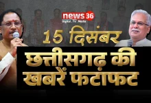 छत्तीसगढ़ की आज की हर खबर – हर अपडेट…पढ़े फटाफट अंदाज में । 15 दिसंबर । 2025