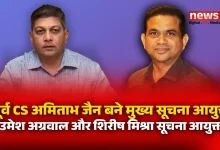 डॉ शिरीष चंद्र मिश्रा