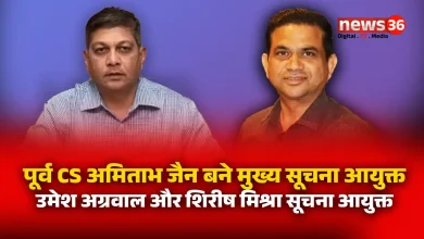 डॉ शिरीष चंद्र मिश्रा