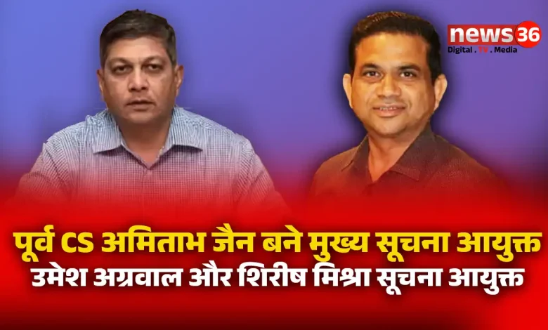 डॉ शिरीष चंद्र मिश्रा