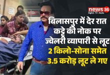 Bilaspur Jewellery Shop Loot