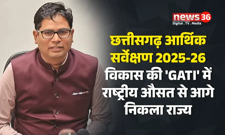 छत्तीसगढ़ आर्थिक सर्वेक्षण 2025-26