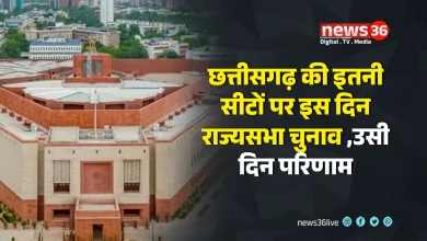 Rajya Sabha Elections 2026