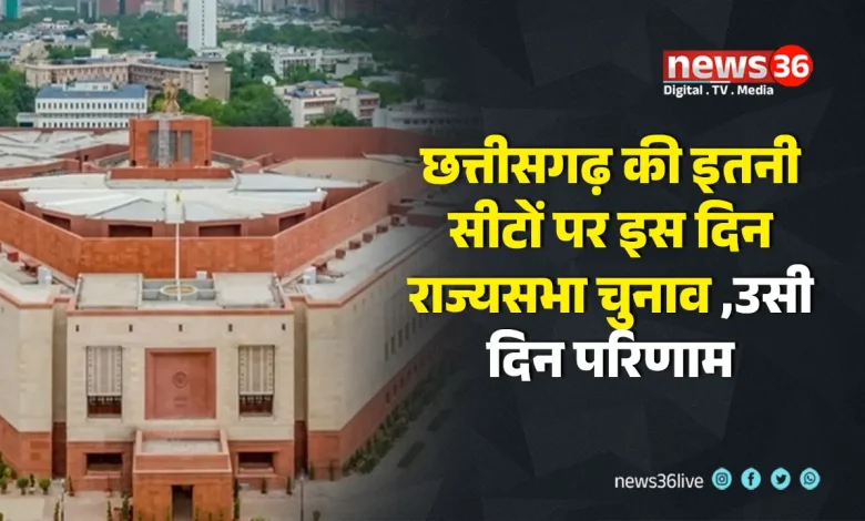 Rajya Sabha Elections 2026