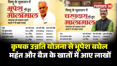 कृषक उन्नति योजना