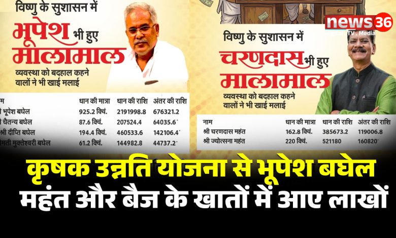 कृषक उन्नति योजना